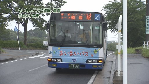 11725
